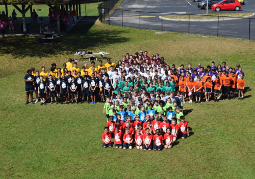 Grants and Scholarships for Catholic Students in Punta Gorda, FL